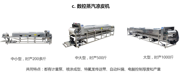 凉皮机多少钱一台？凉皮机价格问题嘉新数控来回答(图3)