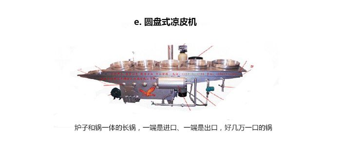 凉皮机多少钱一台？凉皮机价格问题嘉新数控来回答(图5)