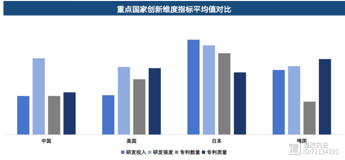 重磅推荐！2023“世界一流”机械企业500强榜单（附分析）(图10)