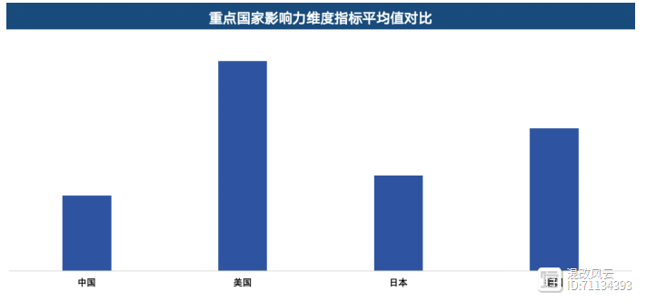 重磅推荐！2023“世界一流”机械企业500强榜单（附分析）(图12)