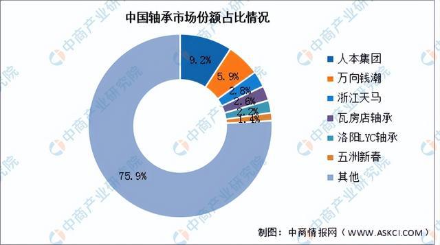 2023年中国电气机械产业链上中下游市场分析（附产业链全景图）(图6)