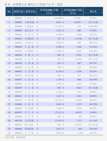 凯时尊龙 凯时网站机械设备行业：华龙证券-机械设备行业2024年半年报综述：整体利润承压细分赛道存结构性投资机会-240910(图1)