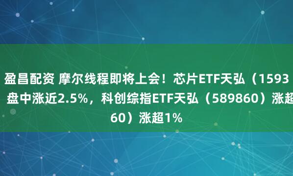 盈昌配资 摩尔线程即将上会！芯片ETF天弘（159310）盘中涨近2.5%，科创综指ETF天弘（589860）涨超1%
